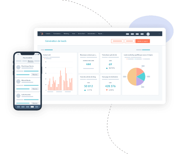 Hubspot CRM Dashboard