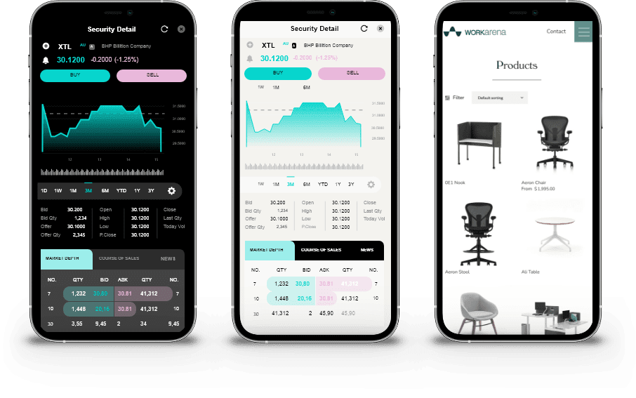 Sharewise Mobile Web Design
